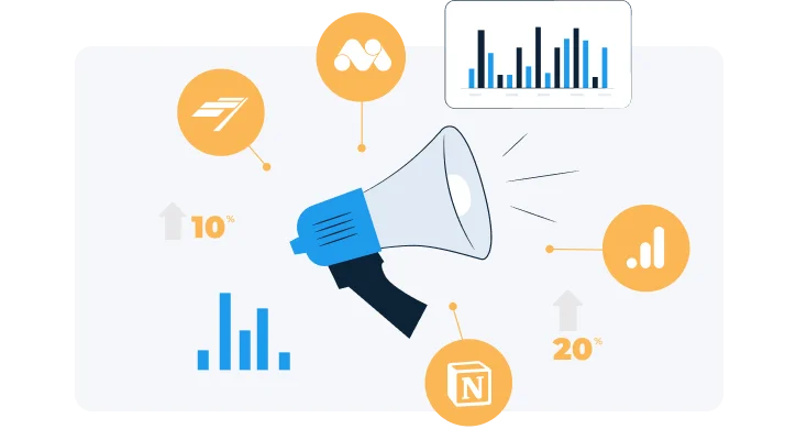 Transparent KPIs
